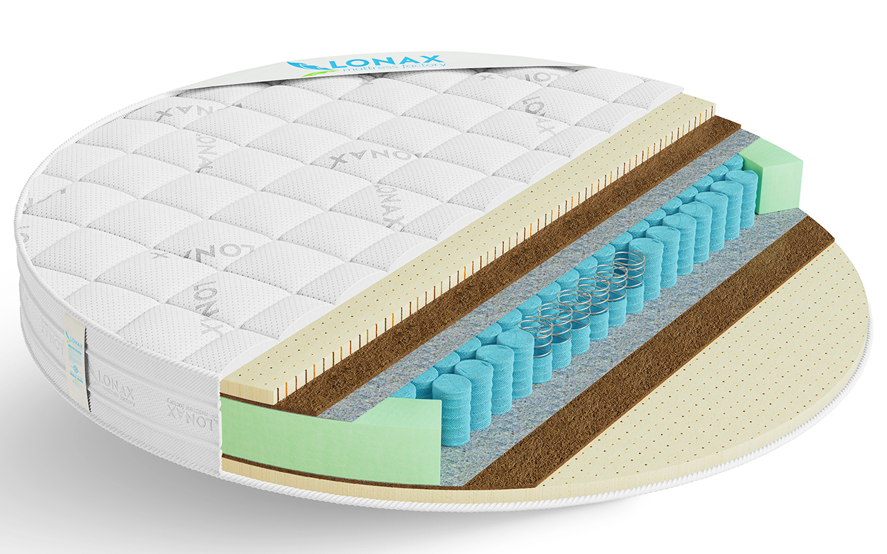Lonax Круглые Round Medium TFK
